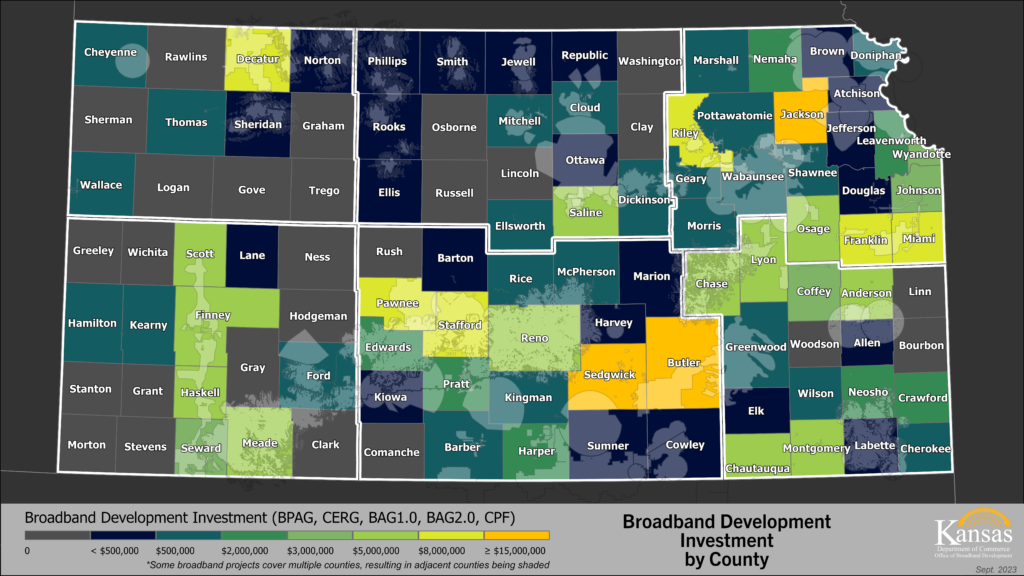 Map of Kansas showing broadband investment across the state with indications of what counties have received investments. 