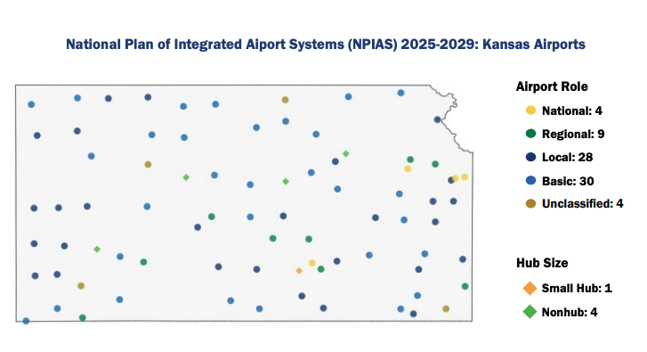 AAM Kansas Department Of Commerce Screenshot 2026 04 06 At 10.49.36 AM 